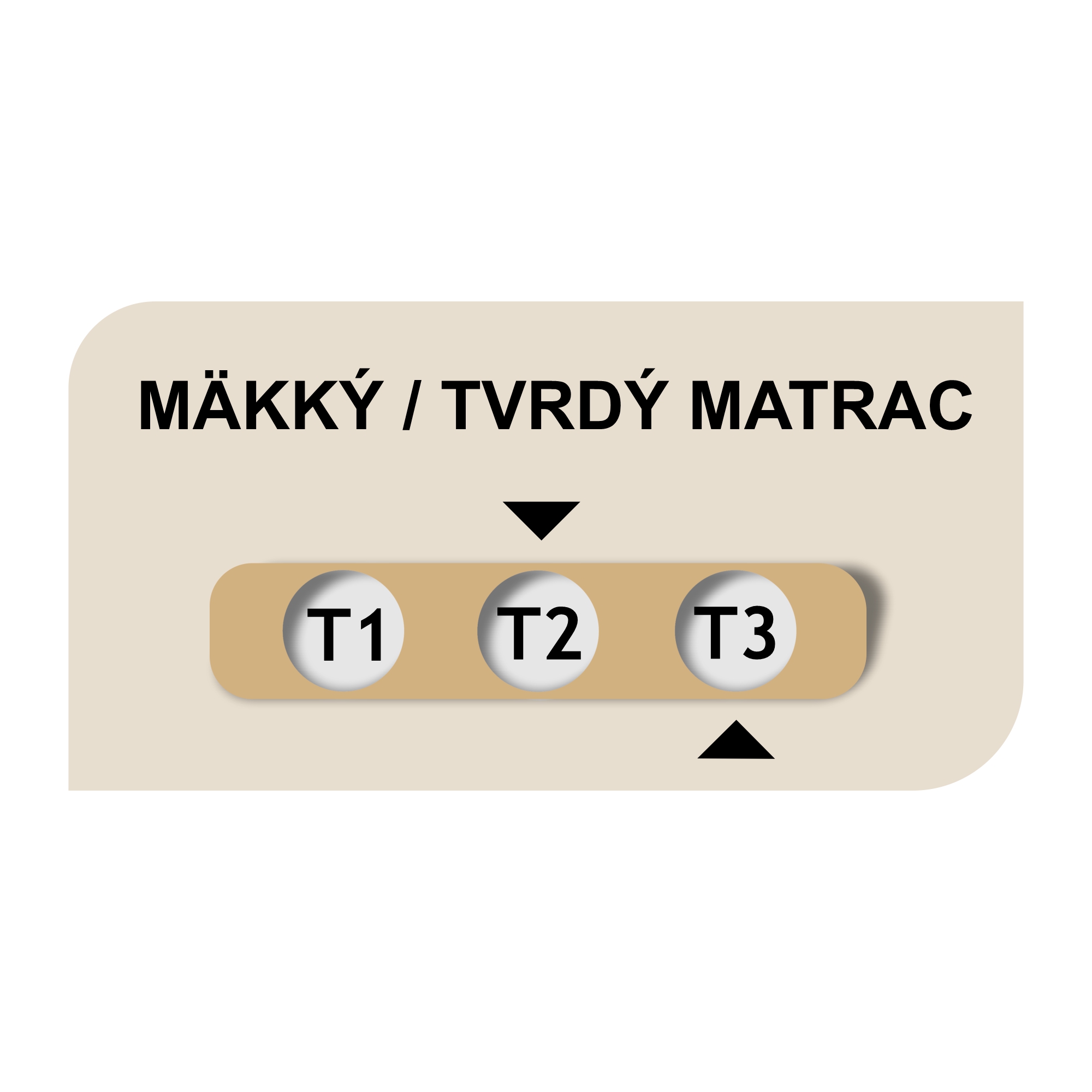 ortopedicky_matrac_proti_bolesti_chrbta_emi